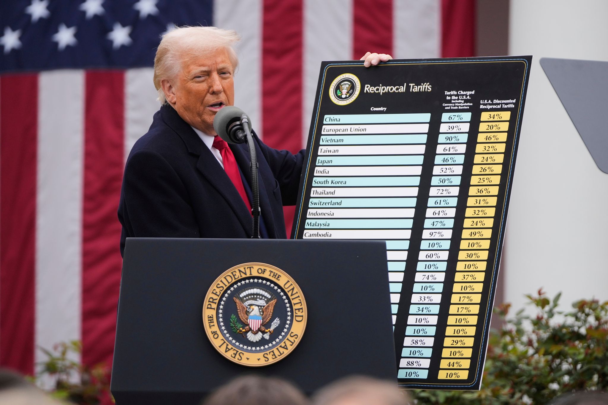 Trump: Niedrigere Zölle, wenn EU für USA Markt öffnet (Archivbild)