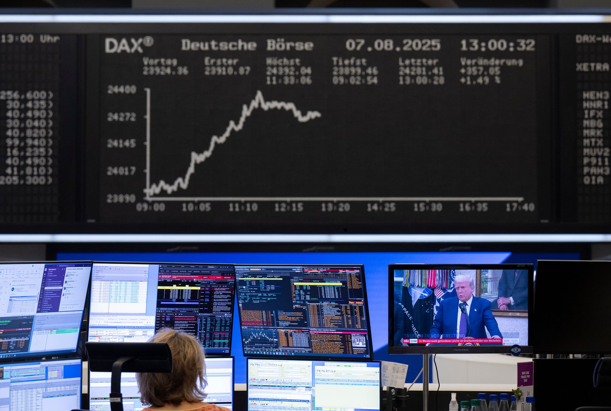 Der Zollstreit sorgt für Umsatzeinbußen, aber viele Dax-Konzerne verdienen trotzdem noch gut. (Symbolbild)