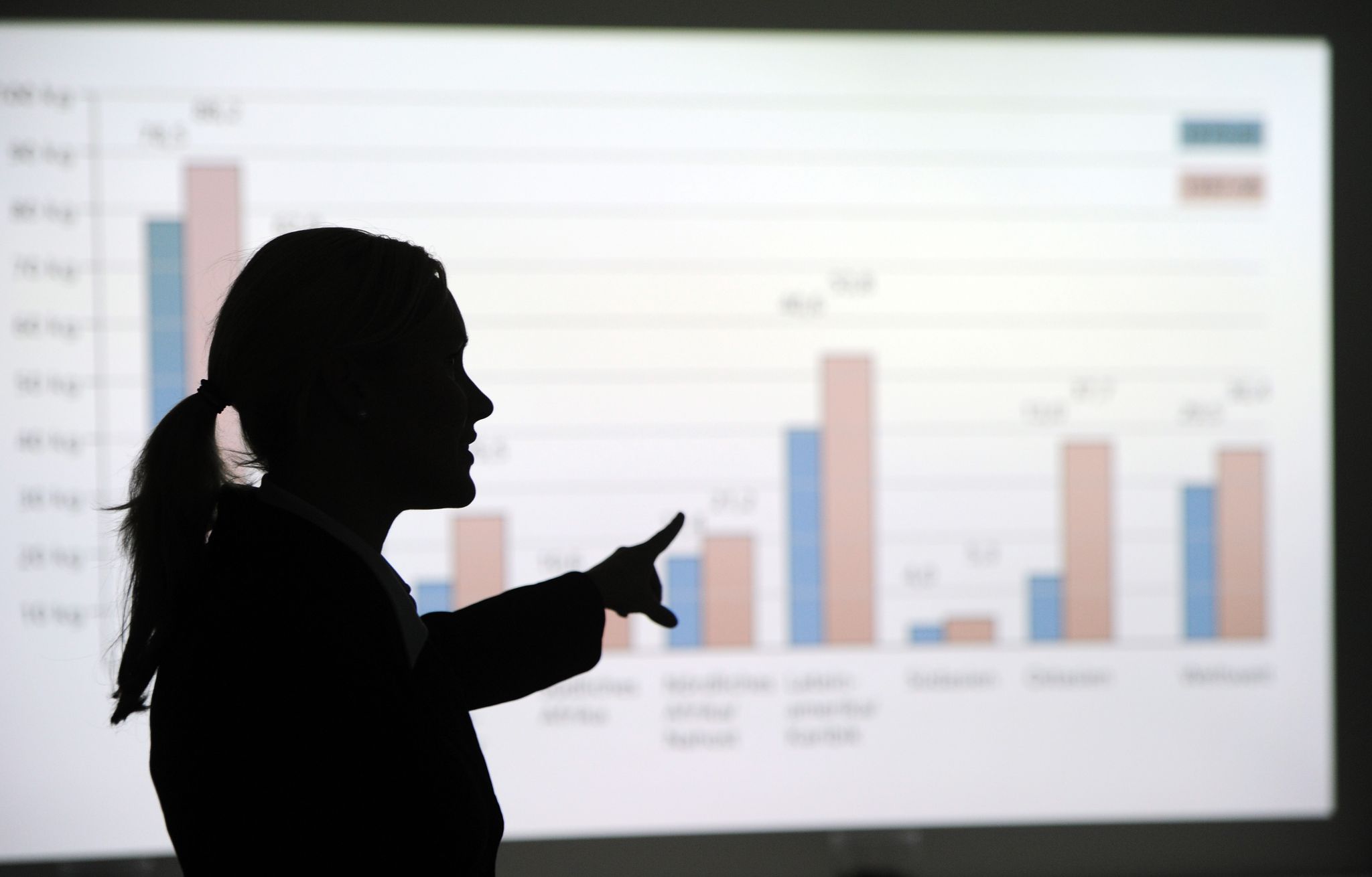 Frauen sind im Vorstand deutscher Unternehmen noch in der Minderheit.